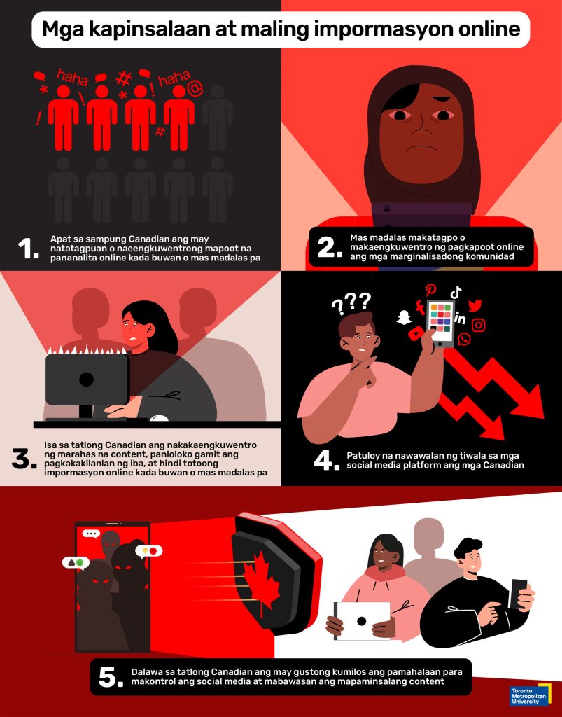 Online Harms Infographic - Tagalog